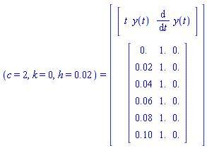 (c = 2, k = 0, h = 0.2e-1) = (Vector(2, {(1) = Vector[row](3, {(1) = t, (2) = y(t), (3) = diff(y(t), t)}), (2) = Matrix(6, 3, {(1, 1) = 0., (1, 2) = 1., (1, 3) = 0., (2, 1) = 0.2e-1, (2, 2) = 1.0, (2, 3) = 0., (3, 1) = 0.4e-1, (3, 2) = 1.0, (3, 3) = 0., (4, 1) = 0.6e-1, (4, 2) = 1.0, (4, 3) = 0., (5, 1) = 0.8e-1, (5, 2) = 1.0, (5, 3) = 0., (6, 1) = .10, (6, 2) = 1.0, (6, 3) = 0.})}))