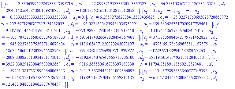 [[c[1] = -2.330639949724738343595716, c[2] = -22.89982197238880713869523, c[3] = 66.25310856709412628545785, d[2] = 29.42142564084380129840955, d[3] = -120.1805216312012810212058], [c[1] = 0., c[2] = -1., c[3] = -2., d[2] = -.3333333333333333333333333, d[3] = 0.], [c[1] = 6.255927282038413380435825, c[2] = -25.02271769693028720860972, c[3] = 207.5971290707517134952033, d[2] = -95.02218904239454035739991, d[3] = 159.5606253517020917789461], [c[1] = 9.117361146634459023171301, c[2] = -371.9293025401432341913410, c[3] = 510.0565426353267608425015, d[2] = -105.7073276505637045189833, d[3] = 591.4194026642820494067401], [c[1] = 371.7635884642179771452827, c[2] = -945.2237683753527116079604, c[3] = 1136.034971220020243070197, d[2] = -4795.651786369653511157575, d[3] = 18630.10600173032965582763], [c[1] = 779.3348107669203714939377, c[2] = -1729.971889940637220732631, c[3] = 2009.330823610934201173010, d[2] = -8192.404076947565715736100, d[3] = 59519.50548749215512040560], [c[1] = 3922.030291239845500202869, c[2] = -9816.385589616708397183330, c[3] = 11794.05189113569212529481, d[2] = -59901.78175819962660063243, d[3] = 94113.88324452111009866092], [c[1] = 4131.379895585846677049795, c[2] = -10268.33219677264457867323, c[3] = 11989.31825704926459215125, d[2] = -61067.24168520026862839832, d[3] = 121488.9480819462737478459]]