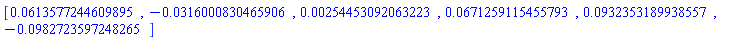 [HFloat(0.06135772446098953), HFloat(-0.031600083046590566), HFloat(0.0025445309206322264), HFloat(0.06712591154557934), HFloat(0.09323531899385573), HFloat(-0.09827235972482651)]