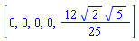 [0, 0, 0, 0, (12/25)*2^(1/2)*5^(1/2)]