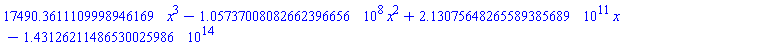 17490.3611109998946169*x^3-105737008.082662396656*x^2+213075648265.589385689*x-143126211486530.025986