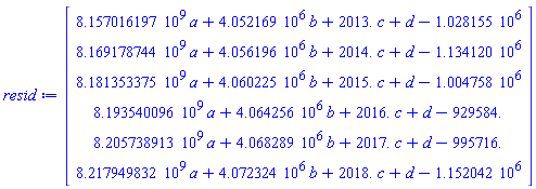 Vector(6, {(1) = 8157016197.*a+4052169.000*b+2013.0*c+d-1028155.000, (2) = 8169178744.*a+4056196.000*b+2014.0*c+d-1134120.000, (3) = 8181353375.*a+4060225.000*b+2015.0*c+d-1004758.000, (4) = 8193540096.*a+4064256.000*b+2016.0*c+d-929584.0000, (5) = 8205738913.*a+4068289.000*b+2017.0*c+d-995716.0000, (6) = 8217949832.*a+4072324.000*b+2018.0*c+d-1152042.000})