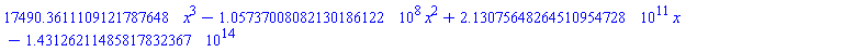 17490.3611109121787648*x^3-105737008.082130186122*x^2+213075648264.510954728*x-143126211485817.832367