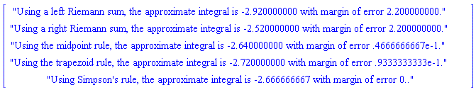 Typesetting:-mfenced(Typesetting:-mrow(Typesetting:-mtable(Typesetting:-mtr(Typesetting:-mtd(Typesetting:-ms("Using a left Riemann sum, the approximate integral is -2.920000000 with margin of error 2.200000000."), rowalign = "", columnalign = "", groupalign = "", rowspan = "1", columnspan = "1"), rowalign = "", columnalign = "", groupalign = ""), Typesetting:-mtr(Typesetting:-mtd(Typesetting:-ms("Using a right Riemann sum, the approximate integral is -2.520000000 with margin of error 2.200000000."), rowalign = "", columnalign = "", groupalign = "", rowspan = "1", columnspan = "1"), rowalign = "", columnalign = "", groupalign = ""), Typesetting:-mtr(Typesetting:-mtd(Typesetting:-ms("Using the midpoint rule, the approximate integral is -2.640000000 with margin of error .4666666667e-1."), rowalign = "", columnalign = "", groupalign = "", rowspan = "1", columnspan = "1"), rowalign = "", columnalign = "", groupalign = ""), Typesetting:-mtr(Typesetting:-mtd(Typesetting:-ms("Using the trapezoid rule, the approximate integral is -2.720000000 with margin of error .9333333333e-1."), rowalign = "", columnalign = "", groupalign = "", rowspan = "1", columnspan = "1"), rowalign = "", columnalign = "", groupalign = ""), Typesetting:-mtr(Typesetting:-mtd(Typesetting:-ms("Using Simpson's rule, the approximate integral is -2.666666667 with margin of error 0.."), rowalign = "", columnalign = "", groupalign = "", rowspan = "1", columnspan = "1"), rowalign = "", columnalign = "", groupalign = ""), align = "axis", rowalign = "baseline", columnalign = "center", groupalign = "{left}", alignmentscope = "true", columnwidth = "auto", width = "auto", rowspacing = "1.0ex", columnspacing = "0.8em", rowlines = "none", columnlines = "none", frame = "none", framespacing = "0.4em 0.5ex", equalrows = "false", equalcolumns = "false", displaystyle = "false", side = "right", minlabelspacing = "0.8em")), foreground = "[0,0,0]", readonly = "false", mathvariant = "normal", open = "[", close = "]")