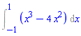 Int(x^3-4*x^2, x = -1 .. 1)