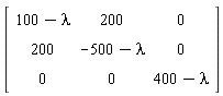 Matrix(%id = 18446744074369822102)