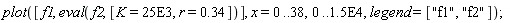plot([f1, eval(f2, [K = 0.25e5, r = .34])], x = 0 .. 38, 0 .. 0.15e5, legend = ["f1", "f2"])
