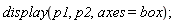 display(p1, p2, axes = box)