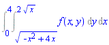 Int(f(x, y), y = (-x^2+4*x)^(1/2) .. 2*x^(1/2), x = 0 .. 4)