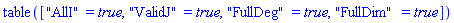 table( [( "AllI" ) = true, ( "ValidJ" ) = true, ( "FullDeg" ) = true, ( "FullDim" ) = true ] )