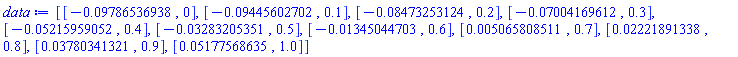 [[-0.9786536938e-1, 0], [-0.9445602702e-1, .1], [-0.8473253124e-1, .2], [-0.7004169612e-1, .3], [-0.5215959052e-1, .4], [-0.3283205351e-1, .5], [-0.1345044703e-1, .6], [0.5065808511e-2, .7], [0.2221891338e-1, .8], [0.3780341321e-1, .9], [0.5177568635e-1, 1.0]]