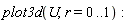 plot3d(U, r = 0 .. 1)