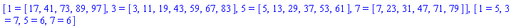 [1 = [17, 41, 73, 89, 97], 3 = [3, 11, 19, 43, 59, 67, 83], 5 = [5, 13, 29, 37, 53, 61], 7 = [7, 23, 31, 47, 71, 79]], [1 = 5, 3 = 7, 5 = 6, 7 = 6]