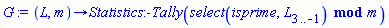 proc (L, m) options operator, arrow; Statistics:-Tally(`mod`(select(isprime, L[3 .. -1]), m)) end proc