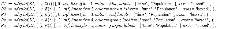 P1 := odeplot(S1, [[t, S(t)]], 0 .. inf, linestyle = 1, color = blue, labels = ["time", "Population"], axes = "boxed"); P2 := odeplot(S1, [[t, E(t)]], 0 .. inf, linestyle = 2, color = brown, labels = ["time", "Population"], axes = "boxed"); P3 := odeplot(S1, [[t, L(t)]], 0 .. inf, linestyle = 3, color = red, labels = ["time", "Population"], axes = "boxed"); P4 := odeplot(S1, [[t, A(t)]], 0 .. inf, linestyle = 4, color = green, labels = ["time", "Population"], axes = "boxed"); P5 := odeplot(S1, [[t, R(t)]], 0 .. inf, linestyle = 5, color = purple, labels = ["time", "Population"], axes = "boxed")