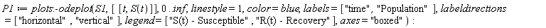 P1 := plots:-odeplot(S1, [[t, S(t)]], 0 .. inf, linestyle = 1, color = blue, labels = ["time", "Population"], labeldirections = ["horizontal", "vertical"], legend = ["S(t) - Susceptible", "R(t) - Recovery"], axes = "boxed")