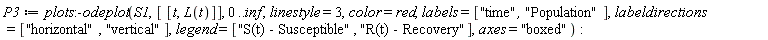 P3 := plots:-odeplot(S1, [[t, L(t)]], 0 .. inf, linestyle = 3, color = red, labels = ["time", "Population"], labeldirections = ["horizontal", "vertical"], legend = ["S(t) - Susceptible", "R(t) - Recovery"], axes = "boxed")