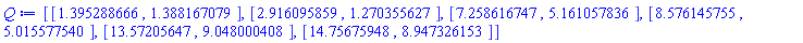 [[1.395288666, 1.388167079], [2.916095859, 1.270355627], [7.258616747, 5.161057836], [8.576145755, 5.015577540], [13.57205647, 9.048000408], [14.75675948, 8.947326153]]