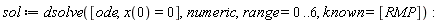 sol := dsolve([ode, x(0) = 0], numeric, range = 0 .. 6, known = [RMP]):