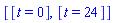 [[t = 0], [t = 24]]