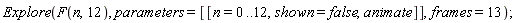 Explore(F(n, 12), parameters = [[n = 0 .. 12, shown = false, animate]], frames = 13)