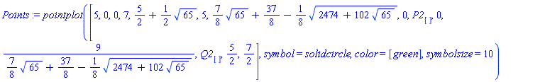 pointplot([5, 0, 0, 7, 5/2+(1/2)*65^(1/2), 5, (7/8)*65^(1/2)+37/8-(1/8)*(2474+102*65^(1/2))^(1/2), 0, P2[], 0, 9/((7/8)*65^(1/2)+37/8-(1/8)*(2474+102*65^(1/2))^(1/2)), Q2[], 5/2, 7/2], symbol = solidcircle, color = [green], symbolsize = 10)