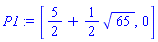 [5/2+(1/2)*65^(1/2), 0]