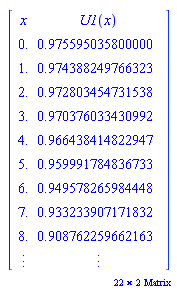 Matrix(%id = 18446744074330314982)