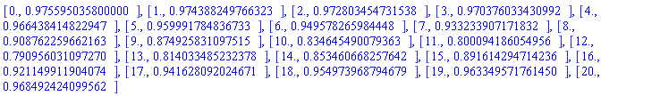 [0., .975595035800000], [1., .974388249766323], [2., .972803454731538], [3., .970376033430992], [4., .966438414822947], [5., .959991784836733], [6., .949578265984448], [7., .933233907171832], [8., .908762259662163], [9., .874925831097515], [10., .834645490079363], [11., .800094186054956], [12., .790956031097270], [13., .814033485232378], [14., .853460668257642], [15., .891614294714236], [16., .921149911904074], [17., .941628092024671], [18., .954973968794679], [19., .963349571761450], [20., .968492424099562]
