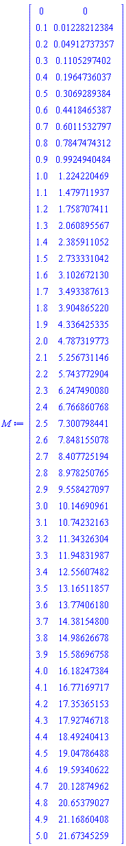 Matrix(%id = 18446744074536222102)