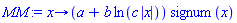 proc (x) options operator, arrow; (a+b*ln(c*abs(x)))*signum(x) end proc