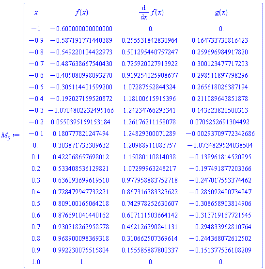 Matrix(%id = 18446744074593872102)