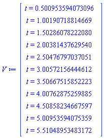 Vector[column](%id = 18446744074390079118)