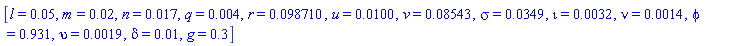 [l = 0.5e-1, m = 0.2e-1, n = 0.17e-1, q = 0.4e-2, r = 0.98710e-1, u = 0.100e-1, v = 0.8543e-1, sigma = 0.349e-1, iota = 0.32e-2, nu = 0.14e-2, phi = .931, upsilon = 0.19e-2, delta = 0.1e-1, g = .3]