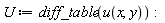 U := diff_table(u(x, y))
