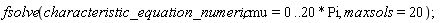 fsolve(characteristic_equation_numeric, mu = 0 .. 20*Pi, maxsols = 20)