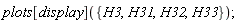 plots[display]({H3, H31, H32, H33});