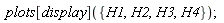 plots[display]({H1, H2, H3, H4});