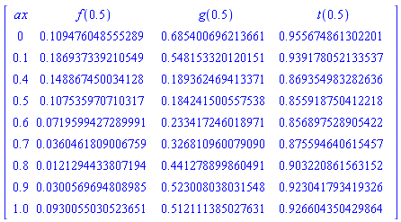 Matrix(%id = 18446744074575034598)