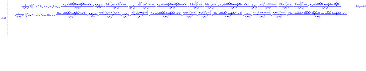 piecewise(M <= t__3 and N <= t__4, -A__m/(t__1+t__2)^2+(int(h__m*(i__m*t+1)*i__m1(t), t = 0 .. t__1))*h__m*(i__m*t__2+1)*i__m2(t__2)-P__m*I__om*m*(-(1/3)*a*c*N^alpha*M^3+(1/2)*a*b*N^alpha*M^2+a*N^alpha*M)/(t__1+t__2)^2+C__m*theta__m*i__m2(t__2)/(t__1+t__2)-C__m*theta__m*(int(i__m1(t), t = 0 .. t__1)+int(i__m2(t), t = 0 .. t__2))/(t__1+t__2)^2-A__d*m/(t__1+t__2)^2-m*(int(h__d*(i__d*t+1)*i__d(t), t = 0 .. t__3))/(t__1+t__2)^2-P__d*I__OD*m*n*(-(1/3)*a*c*N^alpha*N^3+(1/2)*a*b*N^alpha*N^2+a*N^alpha*N)/(t__1+t__2)^2-P__m*theta__m*m*(int(i__d(t), t = 0 .. t__3))/(t__1+t__2)^2-P__m*I__c*m*(int(i__d(t), t = M .. t__3))/(t__1+t__2)^2+P__d*I__e*m*(-(1/3)*a*c*N^alpha*M^3+(1/2)*a*b*N^alpha*M^2+a*N^alpha*M)/(t__1+t__2)^2-A__r*m*n/(t__1+t__2)^2-m*n*(int(h__r*(i__r*t+1)*i__r(t), t = 0 .. t__4))/(t__1+t__2)^2-P__d*theta__r*m*n*(int(i__r(t), t = 0 .. t__4))/(t__1+t__2)^2-P__d*I__c*m*n*(int(i__r(t), t = N .. t__4))/(t__1+t__2)^2+P__r*I__e*m*n*(-(1/4)*a*c*N^alpha*N^4+(1/3)*a*b*N^alpha*N^3+(1/2)*a*N^alpha*N^2)/(t__1+t__2)^2, M <= t__3 and t__4 < N, -A__m/(t__1+t__2)^2+(int(h__m*(i__m*t+1)*i__m1(t), t = 0 .. t__1))*h__m*(i__m*t__2+1)*i__m2(t__2)-P__m*I__om*m*(-(1/3)*a*c*N^alpha*M^3+(1/2)*a*b*N^alpha*M^2+a*N^alpha*M)/(t__1+t__2)^2+C__m*theta__m*i__m2(t__2)/(t__1+t__2)-C__m*theta__m*(int(i__m1(t), t = 0 .. t__1)+int(i__m2(t), t = 0 .. t__2))/(t__1+t__2)^2-A__d*m/(t__1+t__2)^2-m*(int(h__d*(i__d*t+1)*i__d(t), t = 0 .. t__3))/(t__1+t__2)^2-P__d*I__OD*m*n*(-(1/3)*a*c*N^alpha*N^3+(1/2)*a*b*N^alpha*N^2+a*N^alpha*N)/(t__1+t__2)^2-P__m*theta__m*m*(int(i__d(t), t = 0 .. t__3))/(t__1+t__2)^2-P__m*I__c*m*(int(i__d(t), t = M .. t__3))/(t__1+t__2)^2+P__d*I__e*m*(-(1/3)*a*c*N^alpha*M^3+(1/2)*a*b*N^alpha*M^2+a*N^alpha*M)/(t__1+t__2)^2-A__r*m*n/(t__1+t__2)^2-m*n*(int(h__r*(i__r*t+1)*i__r(t), t = 0 .. t__4))/(t__1+t__2)^2-P__d*theta__r*m*n*(int(i__r(t), t = 0 .. t__4))/(t__1+t__2)^2+P__r*I__e*m*n*(-(1/4)*a*c*N^alpha*t__4^4+(1/3)*a*b*N^alpha*t__4^3+(1/2)*a*N^alpha*t__4^2+N-t__4-(1/3)*a*c*N^alpha*t__4^3+(1/2)*a*b*N^alpha*t__4^2+a*N^alpha*t__4)/(t__1+t__2)^2, t__3 <= M and N <= t__4, -A__m/(t__1+t__2)^2+(int(h__m*(i__m*t+1)*i__m1(t), t = 0 .. t__1))*h__m*(i__m*t__2+1)*i__m2(t__2)-P__m*I__om*m*(-(1/3)*a*c*N^alpha*M^3+(1/2)*a*b*N^alpha*M^2+a*N^alpha*M)/(t__1+t__2)^2+C__m*theta__m*i__m2(t__2)/(t__1+t__2)-C__m*theta__m*(int(i__m1(t), t = 0 .. t__1)+int(i__m2(t), t = 0 .. t__2))/(t__1+t__2)^2-A__d*m/(t__1+t__2)^2-m*(int(h__d*(i__d*t+1)*i__d(t), t = 0 .. t__3))/(t__1+t__2)^2-P__d*I__OD*m*n*(-(1/3)*a*c*N^alpha*N^3+(1/2)*a*b*N^alpha*N^2+a*N^alpha*N)/(t__1+t__2)^2-P__m*theta__m*m*(int(i__d(t), t = 0 .. t__3))/(t__1+t__2)^2+P__d*I__e*m*(-(1/4)*a*c*N^alpha*t__3^4+(1/3)*a*b*N^alpha*t__3^3+(1/2)*a*N^alpha*t__3^2+M-t__3-(1/3)*a*c*N^alpha*t__3^3+(1/2)*a*b*N^alpha*t__3^2+a*N^alpha*t__3)/(t__1+t__2)^2-A__r*m*n/(t__1+t__2)^2-m*n*(int(h__r*(i__r*t+1)*i__r(t), t = 0 .. t__4))/(t__1+t__2)^2-P__d*theta__r*m*n*(int(i__r(t), t = 0 .. t__4))/(t__1+t__2)^2-P__d*I__c*m*n*(int(i__r(t), t = N .. t__4))/(t__1+t__2)^2+P__r*I__e*m*n*(-(1/4)*a*c*N^alpha*N^4+(1/3)*a*b*N^alpha*N^3+(1/2)*a*N^alpha*N^2)/(t__1+t__2)^2, `t__3 ` <= M and t__4 < N, -A__m/(t__1+t__2)^2+(int(h__m*(i__m*t+1)*i__m1(t), t = 0 .. t__1))*h__m*(i__m*t__2+1)*i__m2(t__2)-P__m*I__om*m*(-(1/3)*a*c*N^alpha*M^3+(1/2)*a*b*N^alpha*M^2+a*N^alpha*M)/(t__1+t__2)^2+C__m*theta__m*i__m2(t__2)/(t__1+t__2)-C__m*theta__m*(int(i__m1(t), t = 0 .. t__1)+int(i__m2(t), t = 0 .. t__2))/(t__1+t__2)^2-A__d*m/(t__1+t__2)^2-m*(int(h__d*(i__d*t+1)*i__d(t), t = 0 .. t__3))/(t__1+t__2)^2-P__d*I__OD*m*n*(-(1/3)*a*c*N^alpha*N^3+(1/2)*a*b*N^alpha*N^2+a*N^alpha*N)/(t__1+t__2)^2-P__m*theta__m*m*(int(i__d(t), t = 0 .. t__3))/(t__1+t__2)^2+P__d*I__e*m*(-(1/4)*a*c*N^alpha*t__3^4+(1/3)*a*b*N^alpha*t__3^3+(1/2)*a*N^alpha*t__3^2+M-t__3-(1/3)*a*c*N^alpha*t__3^3+(1/2)*a*b*N^alpha*t__3^2+a*N^alpha*t__3)/(t__1+t__2)^2-A__r*m*n/(t__1+t__2)^2-m*n*(int(h__r*(i__r*t+1)*i__r(t), t = 0 .. t__4))/(t__1+t__2)^2-P__d*theta__r*m*n*(int(i__r(t), t = 0 .. t__4))/(t__1+t__2)^2+P__r*I__e*m*n*(-(1/4)*a*c*N^alpha*t__4^4+(1/3)*a*b*N^alpha*t__4^3+(1/2)*a*N^alpha*t__4^2+N-t__4-(1/3)*a*c*N^alpha*t__4^3+(1/2)*a*b*N^alpha*t__4^2+a*N^alpha*t__4)/(t__1+t__2)^2) = 0
