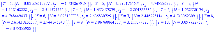 [T = 1, {N = 0.3169610207e-1, t__2 = -1.734267919}], [T = 2, {N = .2921764574, t__2 = 4.749386230}], [T = 3, {N = 1.118168228, t__2 = -2.511574550}], [T = 4, {N = 1.653457879, t__2 = -2.804382830}], [T = 5, {N = 1.982530174, t__2 = 4.748449437}], [T = 6, {N = 2.093187798, t__2 = 2.635830725}], [T = 7, {N = 2.446225114, t__2 = 4.743052309}], [T = 8, {N = 2.614318363, t__2 = 2.944845840}], [T = 9, {N = 2.867688641, t__2 = 3.155099720}], [T = 10, {N = 3.097722967, t__2 = -3.075355988}]