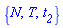 {N, T, t__2}