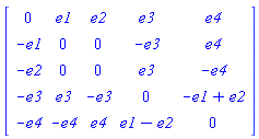 Matrix(%id = 18446744078223999814)
