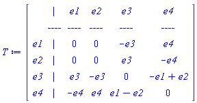 Matrix(%id = 18446744078223965230)