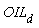 OIL__d