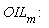 OIL__m
