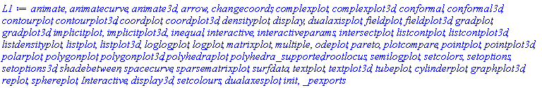 animate, animatecurve, animate3d, arrow, changecoords, complexplot, complexplot3d, conformal, conformal3d, contourplot, contourplot3d, coordplot, coordplot3d, densityplot, display, dualaxisplot, fieldplot, fieldplot3d, gradplot, gradplot3d, implicitplot, implicitplot3d, inequal, interactive, interactiveparams, intersectplot, listcontplot, listcontplot3d, listdensityplot, listplot, listplot3d, loglogplot, logplot, matrixplot, multiple, odeplot, pareto, plotcompare, pointplot, pointplot3d, polarplot, polygonplot, polygonplot3d, polyhedraplot, polyhedra_supported, rootlocus, semilogplot, setcolors, setoptions, setoptions3d, shadebetween, spacecurve, sparsematrixplot, surfdata, textplot, textplot3d, tubeplot, cylinderplot, graphplot3d, replot, sphereplot, Interactive, display3d, setcolours, dualaxesplot, init, _pexports