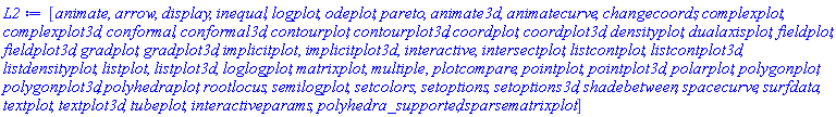 [animate, arrow, display, inequal, logplot, odeplot, pareto, animate3d, animatecurve, changecoords, complexplot, complexplot3d, conformal, conformal3d, contourplot, contourplot3d, coordplot, coordplot3d, densityplot, dualaxisplot, fieldplot, fieldplot3d, gradplot, gradplot3d, implicitplot, implicitplot3d, interactive, intersectplot, listcontplot, listcontplot3d, listdensityplot, listplot, listplot3d, loglogplot, matrixplot, multiple, plotcompare, pointplot, pointplot3d, polarplot, polygonplot, polygonplot3d, polyhedraplot, rootlocus, semilogplot, setcolors, setoptions, setoptions3d, shadebetween, spacecurve, surfdata, textplot, textplot3d, tubeplot, interactiveparams, polyhedra_supported, sparsematrixplot]