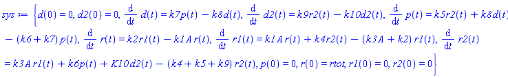{d(0) = 0, d2(0) = 0, diff(d(t), t) = k7*p(t)-k8*d(t), diff(d2(t), t) = k9*r2(t)-k10*d2(t), diff(p(t), t) = k5*r2(t)+k8*d(t)-(k6+k7)*p(t), diff(r(t), t) = k2*r1(t)-k1*A*r(t), diff(r1(t), t) = k1*A*r(t)+k4*r2(t)-(A*k3+k2)*r1(t), diff(r2(t), t) = k3*A*r1(t)+k6*p(t)+K10*d2(t)-(k4+k5+k9)*r2(t), p(0) = 0, r(0) = rtot, r1(0) = 0, r2(0) = 0}