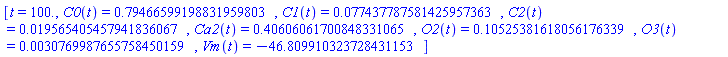 [t = 100., C0(t) = .79466599198831959803, C1(t) = 0.77437787581425957363e-1, C2(t) = 0.19565405457941836067e-1, Ca2(t) = .40606061700848331065, O2(t) = .10525381618056176339, O3(t) = 0.30769987655758450159e-2, Vm(t) = -46.809910323728431153]